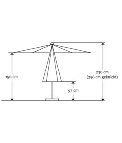 Schneider Sonnenschirm Blacklight, Rund, Ca. Ø270 Cm -Freien Garten Rabatt Geschäft 2452233 WE DE 00 Blacklight270