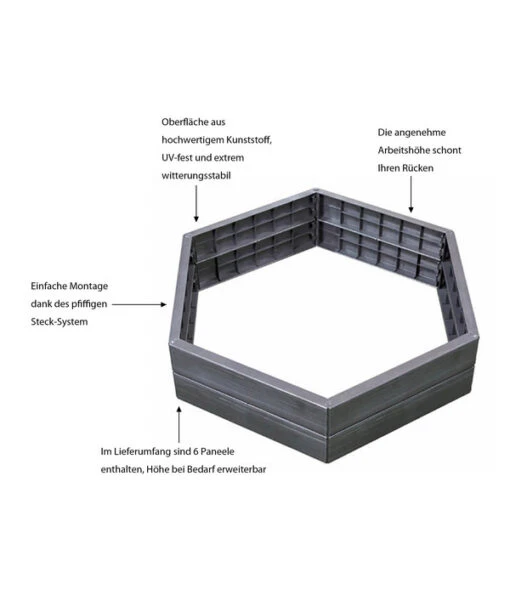 Garantia Hochbeet-System Ergo Wood -Freien Garten Rabatt Geschäft 3705803 WE IG 001 HochbeetOttoGrafAnpflanzenNEU