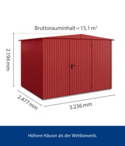 Hörmann Berry-Gerätehaus Classic-S Typ 3, Ca. B323,6/H219,4/T247,7 Cm -Freien Garten Rabatt Geschäft 6668651 WE BG 001 HoermannMetallgeraetehaus