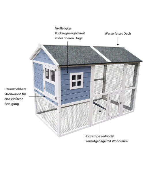 Dehner XXL Nagerheim Happy Home Funny, Hellblau, Ca. B170/H120/T99 Cm -Freien Garten Rabatt Geschäft 6896997 WE IG 003 DehnerMarkenqualitaetKaninchenstallFlocke