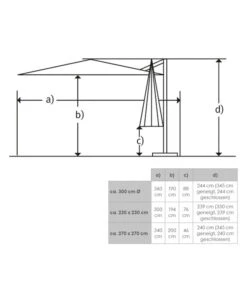 Schneider Ampelschirm Rhodos Junior, Quadratisch, Ca. B230/T230 Cm -Freien Garten Rabatt Geschäft 6953566 WE BG 005 SchneiderAmpelschirmRhodosJunior230x230cmrot