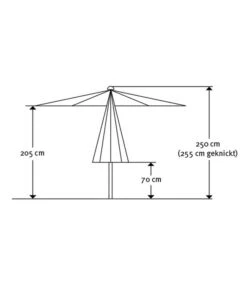 Schneider Sonnenschirm Porto, Rechteckig, Ca. B300/T200 Cm -Freien Garten Rabatt Geschäft 6953590 6953582 6953608 WE BG 001 SchneiderSonnenschirmPorto300x200