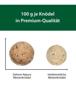 Dehner Natura Wildvogelfutter Meisen-Knödel, Ohne Netz, 2 X 100 Stk. Je 100 G -Freien Garten Rabatt Geschäft DE 005 Meisenknoedel Infografik100g 2