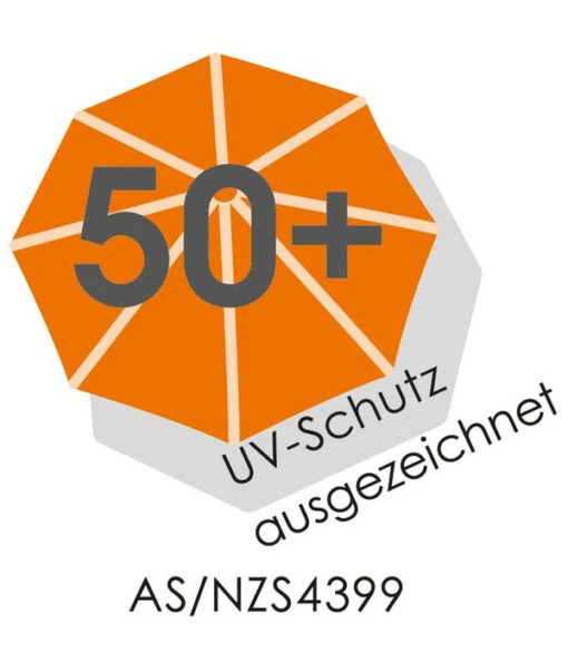 Schneider Sonnenschirm Porto, Rechteckig, Ca. B300/T200 Cm -Freien Garten Rabatt Geschäft SchneiderUVSchutz50